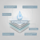 tapete higiênico Pet descartável absorção rápida, 20 peças